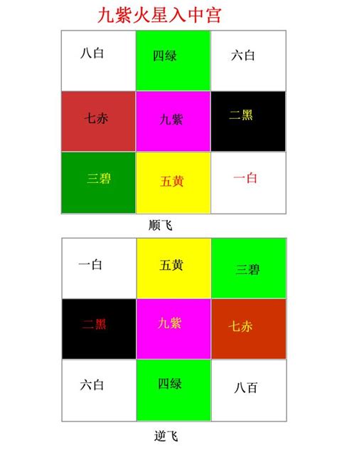 九運 旺向|【九運風水座向圖】九運風水座向圖：精選吉屋坐向助旺財運與事。